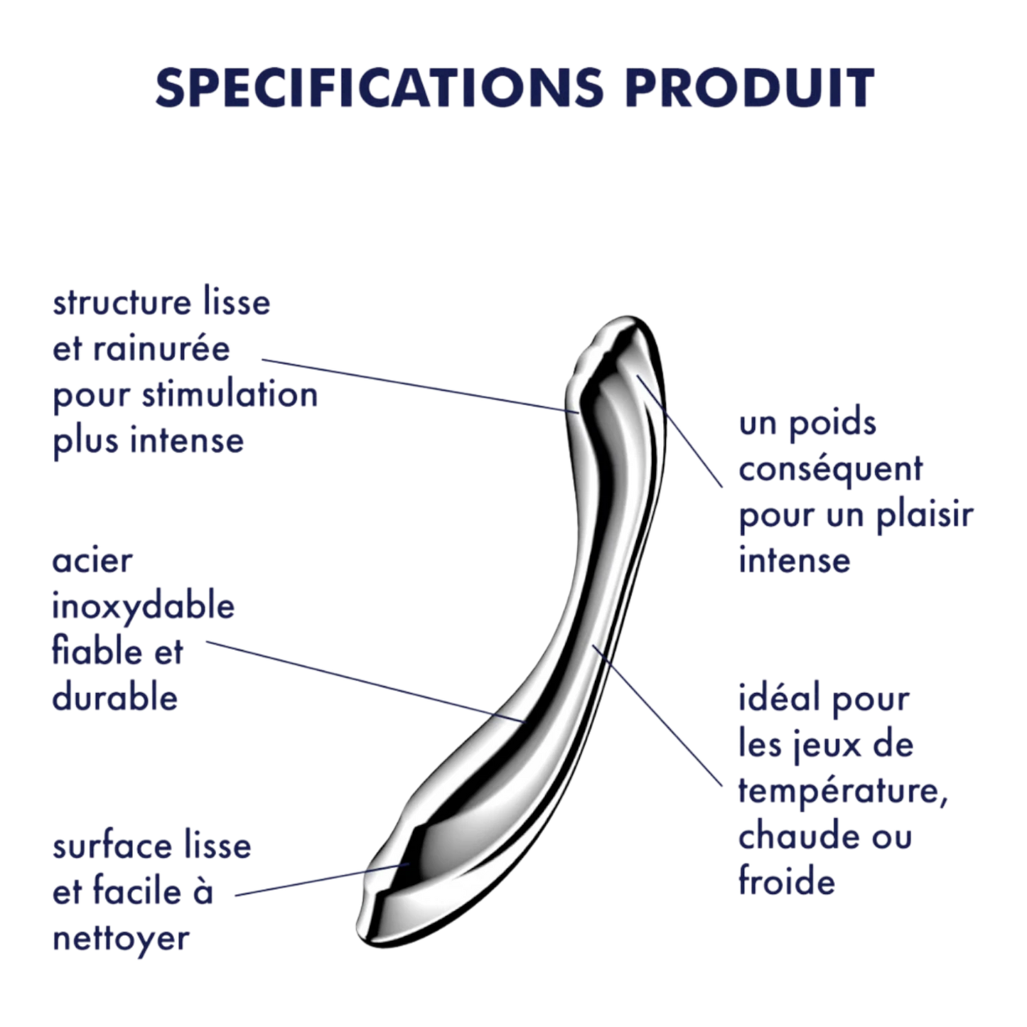 Schéma technique gode acier inoxydable Pure Gravity 2 avec annotations des caractéristiques - Oh My God'Z