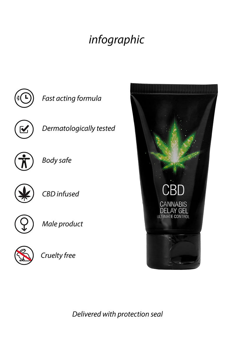 Oh My God'Z - Gel retardant CBD Cannabis 50ml