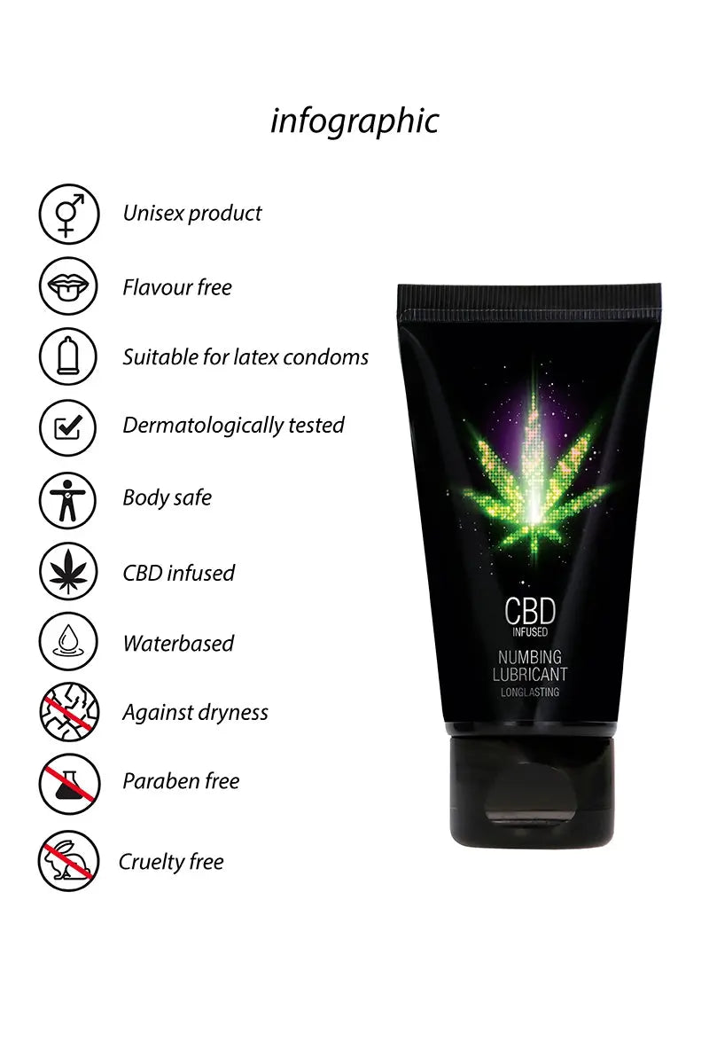 Oh My God'Z - Lubrifiant retardant eau et CBD 50ml