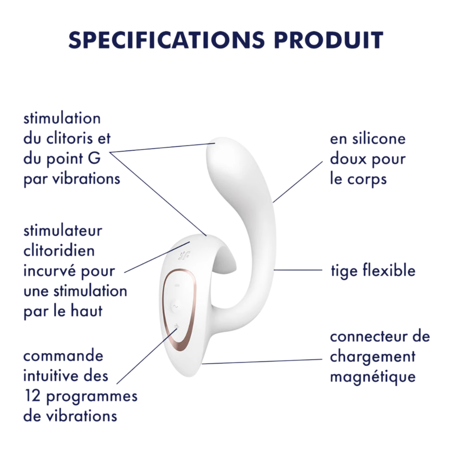 Schéma descriptif du vibromasseur G for Goddess blanc montrant stimulateur clitoridien et tige flexible - Oh My God'Z