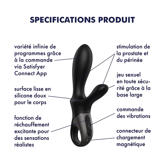 Schema des specifications du vibromasseur rabbit chauffant connecte Satisfyer noir en silicone - Oh My God'Z