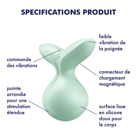 Schéma technique du vibromasseur Satisfyer Viva la Vulva 3 vert avec ses spécifications détaillées - Oh My God'Z