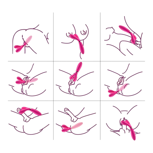 Schéma d'utilisation du vibromasseur wand rose en Y sur différentes zones du corps, 9 positions - Oh My God'Z