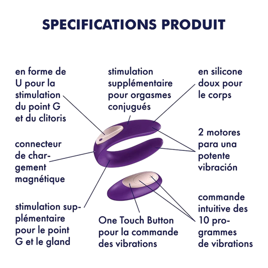 Schéma caractéristiques stimulateur couple: 2 moteurs, télécommande radio, silicone, contrôle vibration - Oh My God'Z