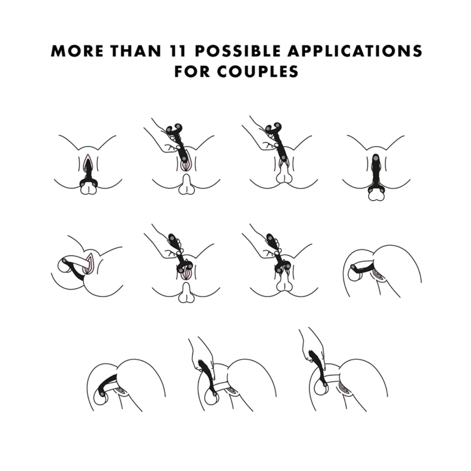 Schéma explicatif des différentes positions d’utilisation du vibro Endless Fun de Satisfyer en couple, disponible chez Oh My God'Z. Un sextoy premium multi-usage pensé pour le plaisir mutuel grâce à ses vibrations puissantes et son design adaptable.