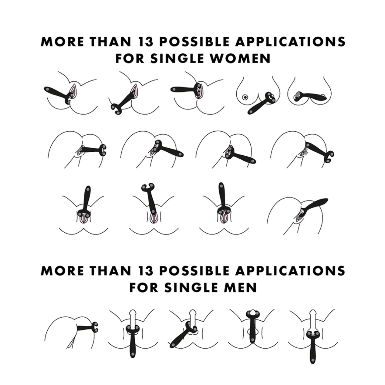 Illustration des nombreuses façons d'utiliser le vibromasseur Endless Fun de Satisfyer en solo, pour femmes et hommes, chez Oh My God'Z. Ce sextoy de luxe s’adapte à toutes les anatomies avec plus de 13 possibilités de stimulation individuelle intense.