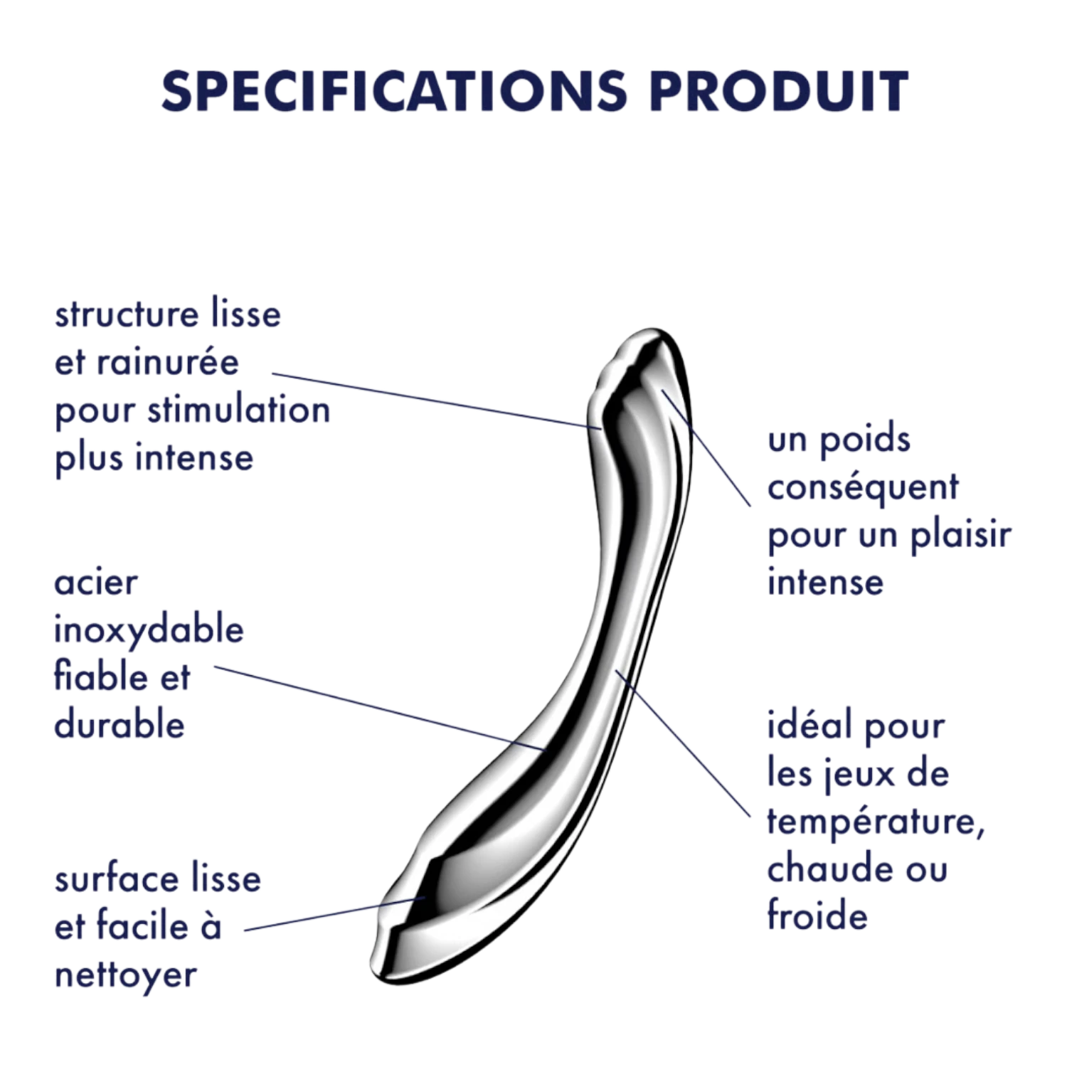 Schéma technique gode acier inoxydable Pure Gravity 2 avec annotations des caractéristiques - Oh My God'Z