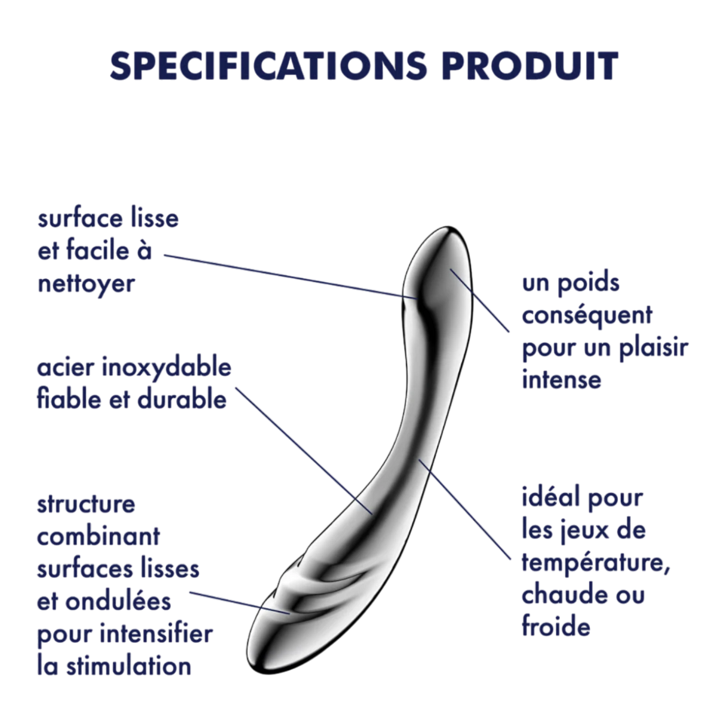 Schéma technique du gode Pure Gravity 3 en acier, détails surfaces lisse et ondulée - Oh My God'Z