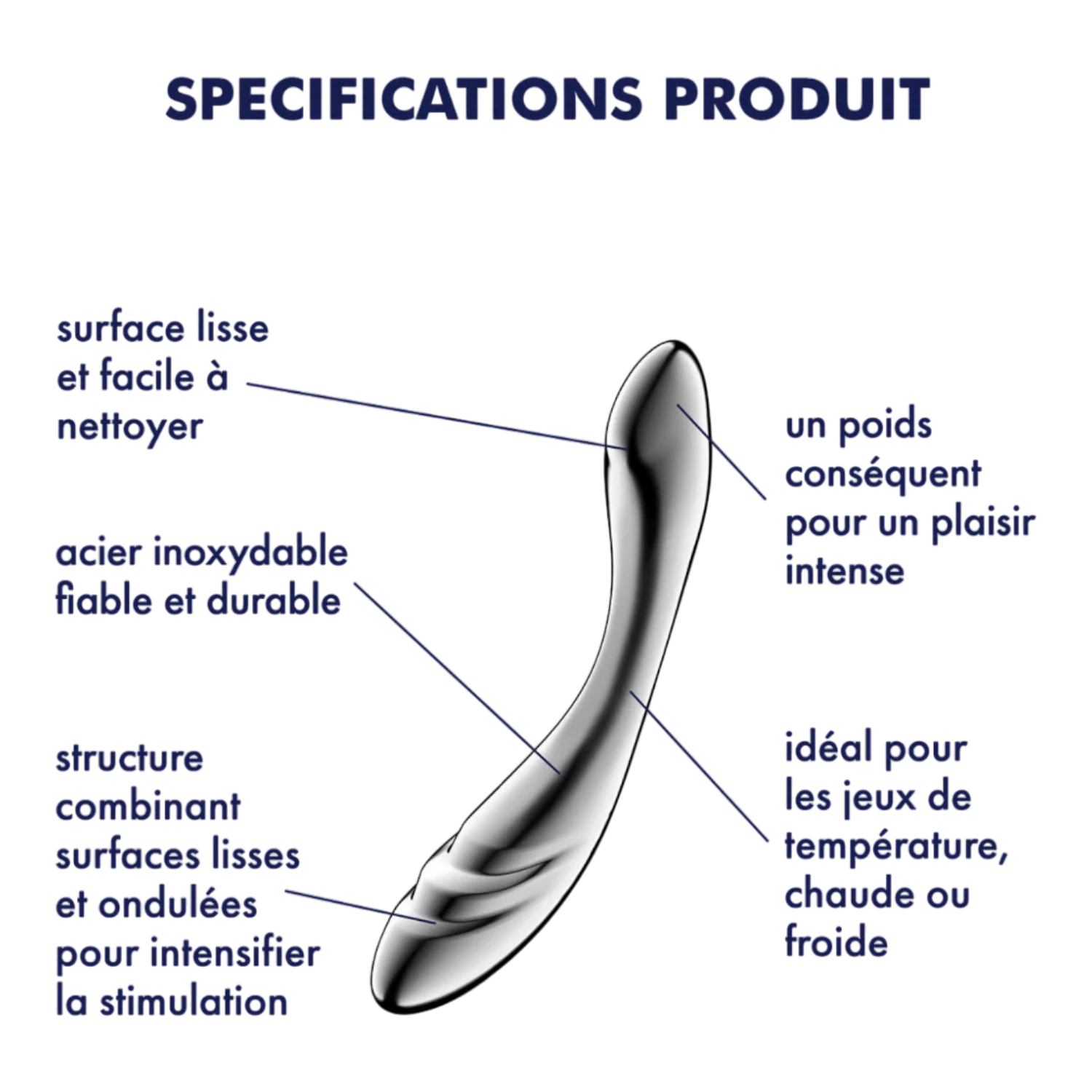 Schéma technique du gode Pure Gravity 3 en acier, détails surfaces lisse et ondulée - Oh My God'Z