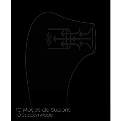 Schéma 10 modes de succion du stimulateur Le Maxi, vibrations dirigées vers le clitoris - Oh My God'Z