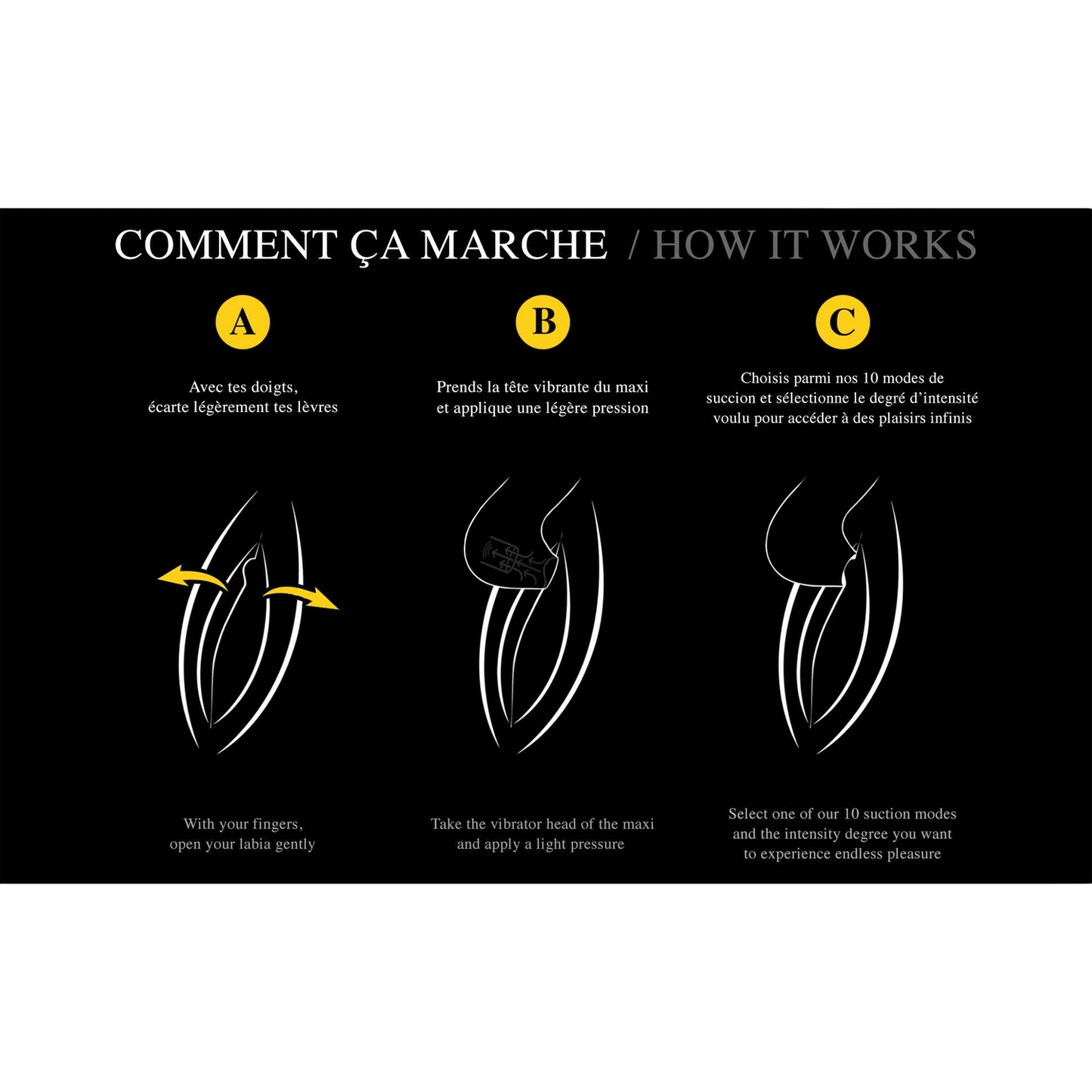 Mode d'emploi Le Maxi stimulateur : écarter, appliquer, choisir l'intensité parmi 10 modes de succion - Oh My God'Z