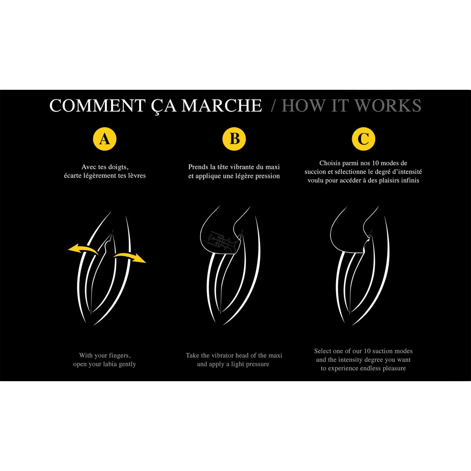 Mode d'emploi Le Maxi stimulateur : écarter, appliquer, choisir l'intensité parmi 10 modes de succion - Oh My God'Z