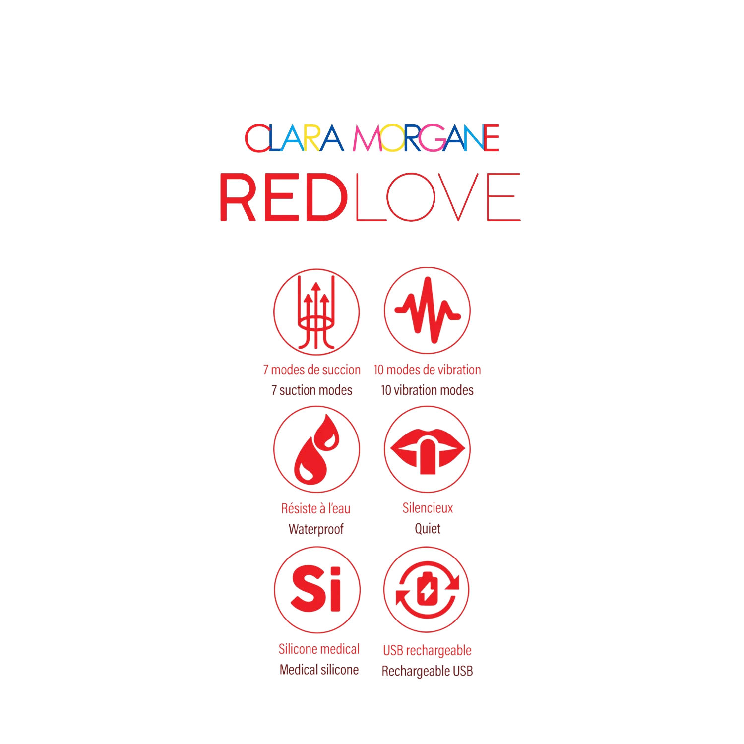 Pictogrammes Red Love : 7 succions, 10 vibrations, waterproof, silicone médical, rechargeable USB - Oh My God'Z