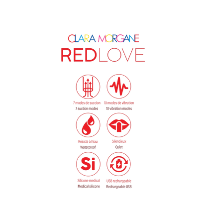 Pictogrammes Red Love : 7 succions, 10 vibrations, waterproof, silicone médical, rechargeable USB - Oh My God'Z