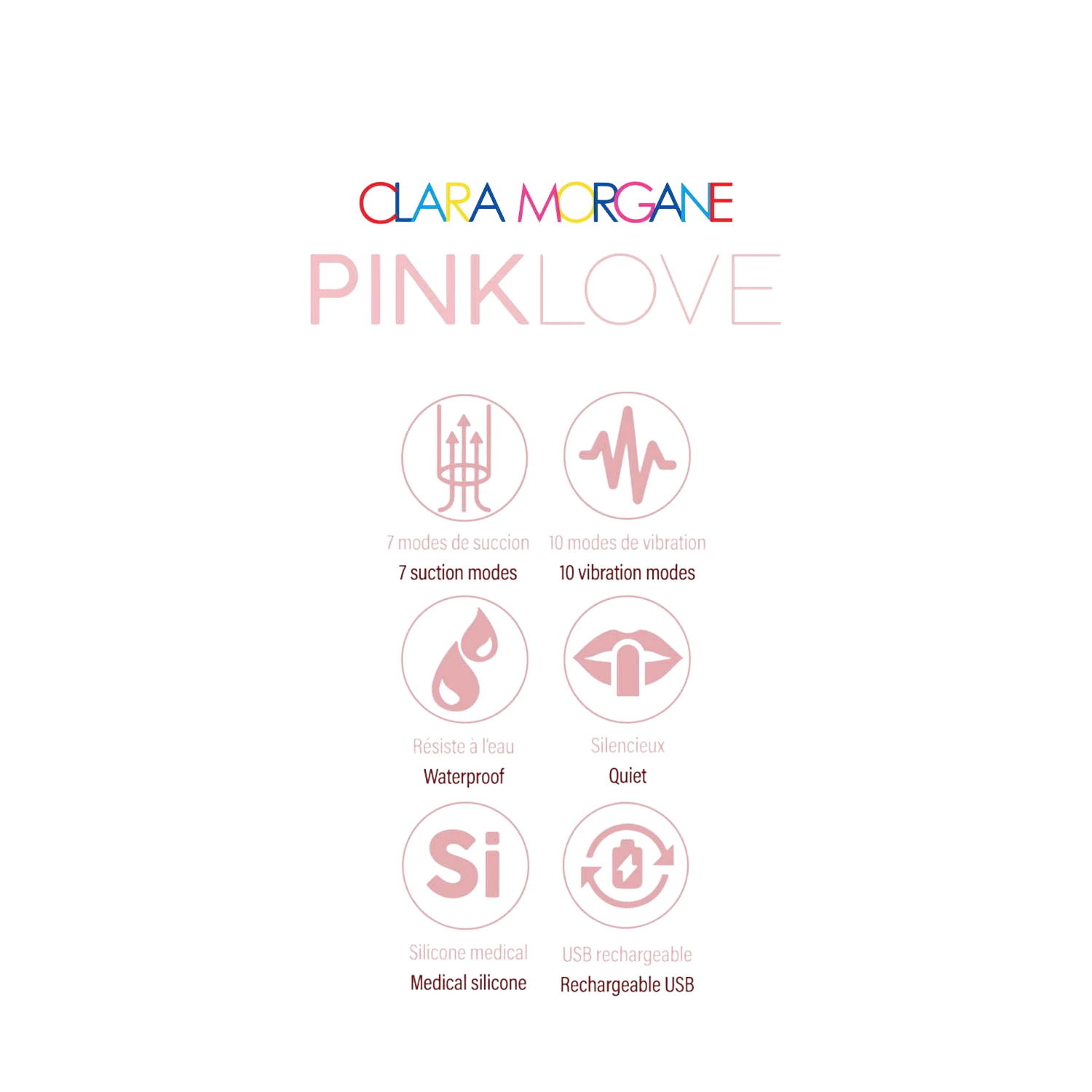 Pictogrammes caractéristiques Pink Love: 7 succions, 10 vibrations, waterproof, USB rechargeable - Oh My God'Z