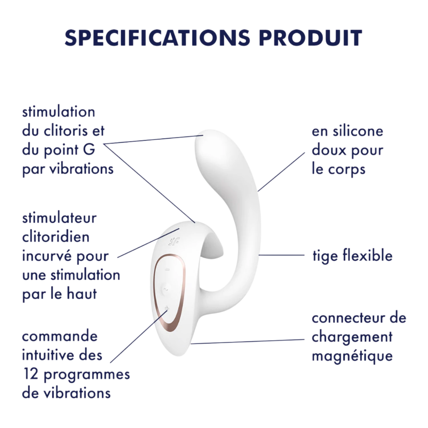 Schéma descriptif du vibromasseur G for Goddess blanc montrant stimulateur clitoridien et tige flexible - Oh My God'Z