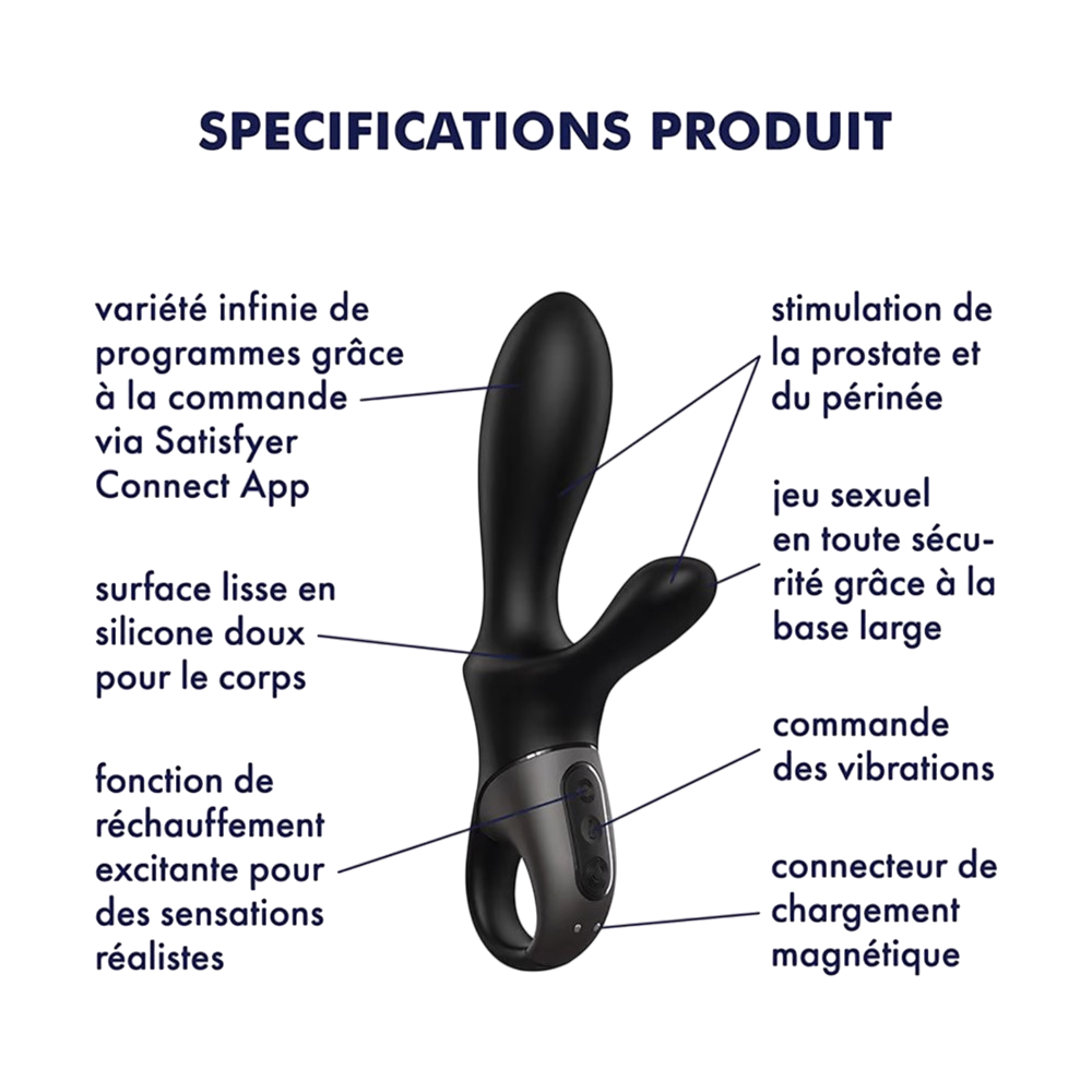 Schema des specifications du vibromasseur rabbit chauffant connecte Satisfyer noir en silicone - Oh My God'Z