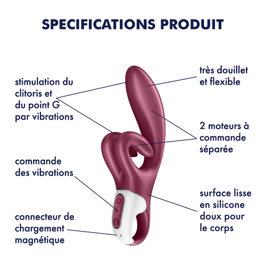 Schéma technique du vibromasseur rabbit Touch Me Satisfyer : stimulation clitoris, point G et commandes - Oh My God'Z